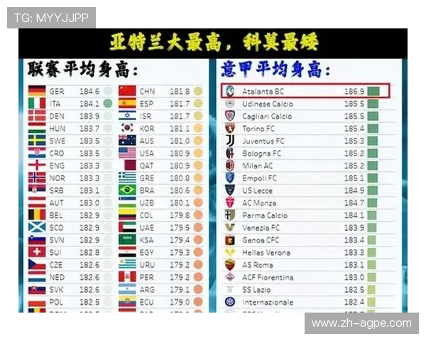 意甲球队的成员组成与战术变革