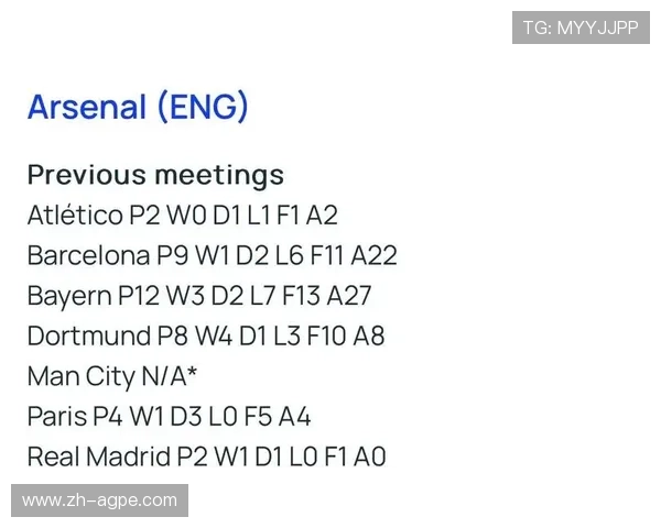 欧冠对阵规则详解及历史经典对决解析