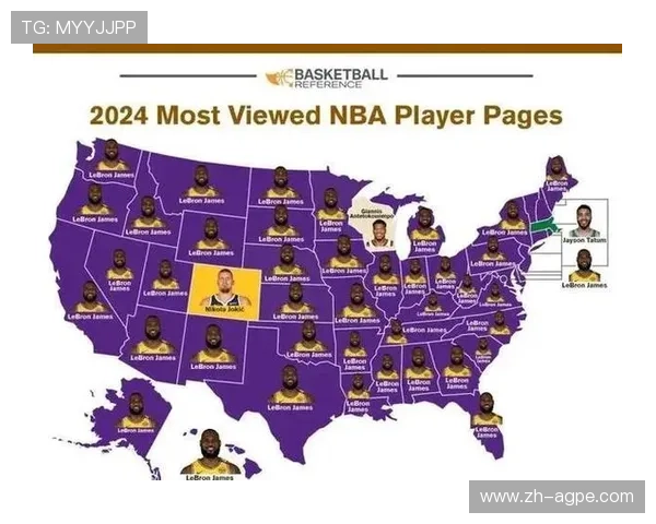 詹姆斯在NBA的影响力有多大