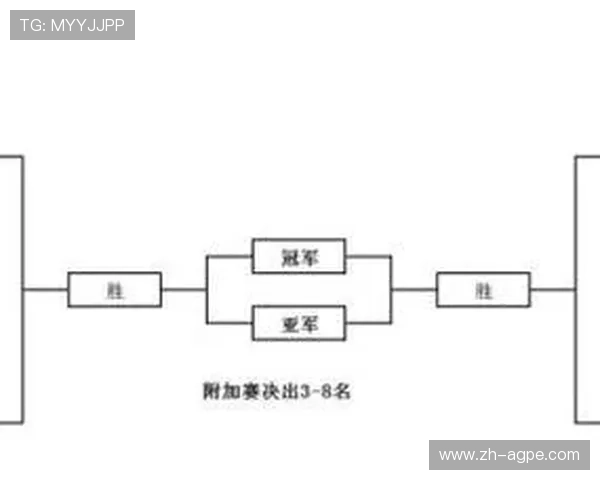 足球比赛中的攻守平衡与战术配合 足球比赛中的攻守平衡与战术配合